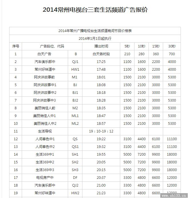 2014年常州电视台三套生活频道广告报价 - 电