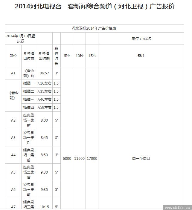 河北电视台河北卫视