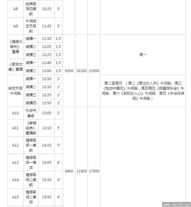 河北电视台河北卫视
